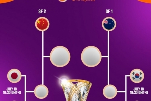 日本女篮主帅谈半决赛：这是荣幸 在中国对阵中国队 看台坐满观众